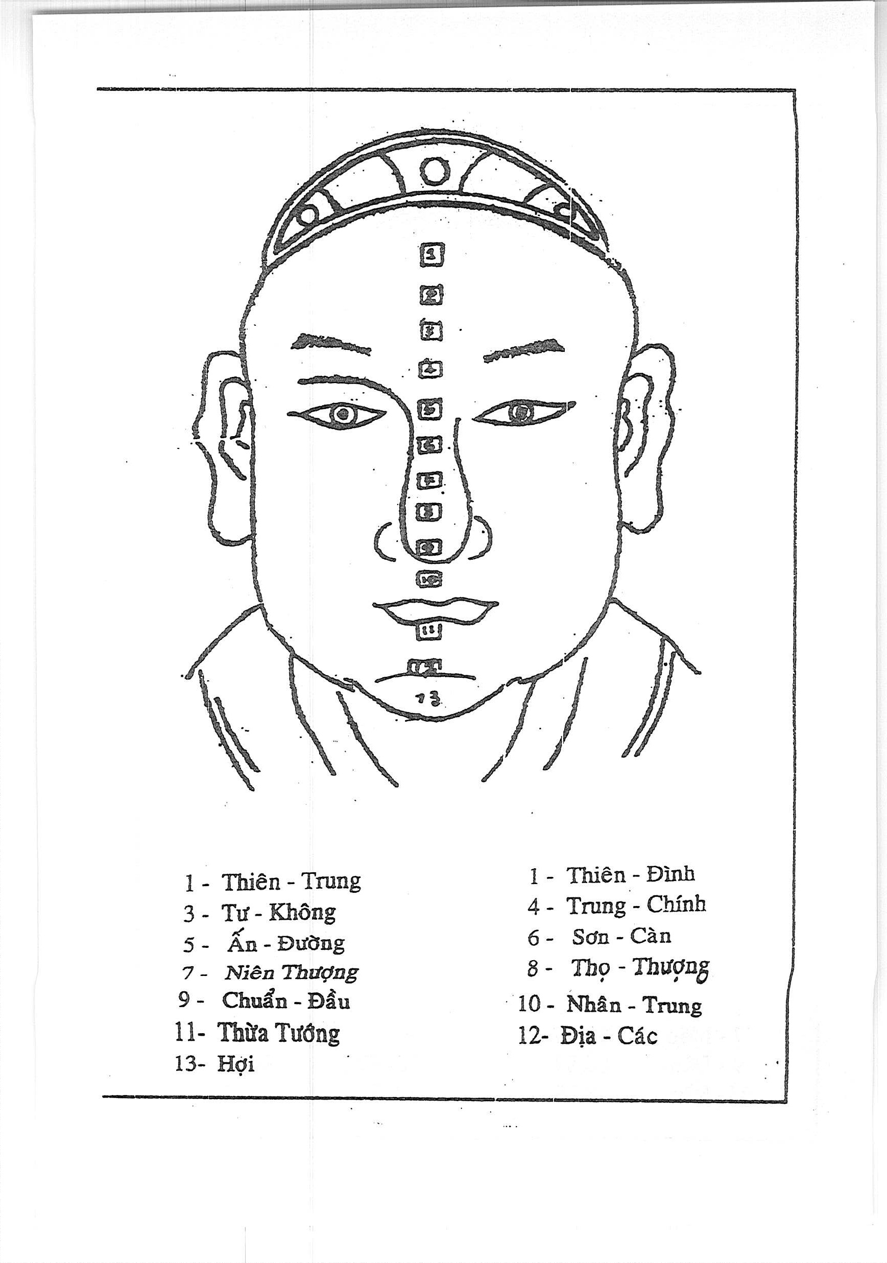 Ma Y Thần Tướng – Vân Trình
