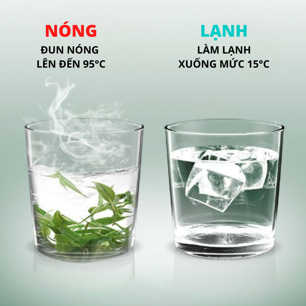 Cây Nước Nóng Lạnh Chính Hãng Tilux Tiết Kiệm Điện 2 Mức Nhiệt 15 Và 95 độ C An Toàn Tiện Lợi - Cây Nước Nóng Lạnh Mini Tiện Lợi Để Bàn Đa Năng