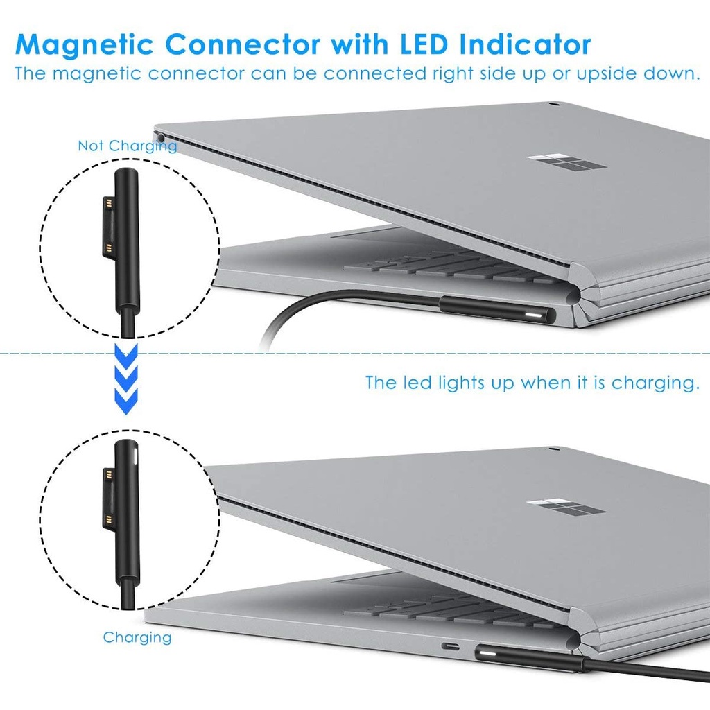 36/44/65W Bộ Sạc Surface Pro Bộ đổi nguồn Cho Microsoft Surface Book Surface Pro 8 Pro 3/4/5/6 Surface