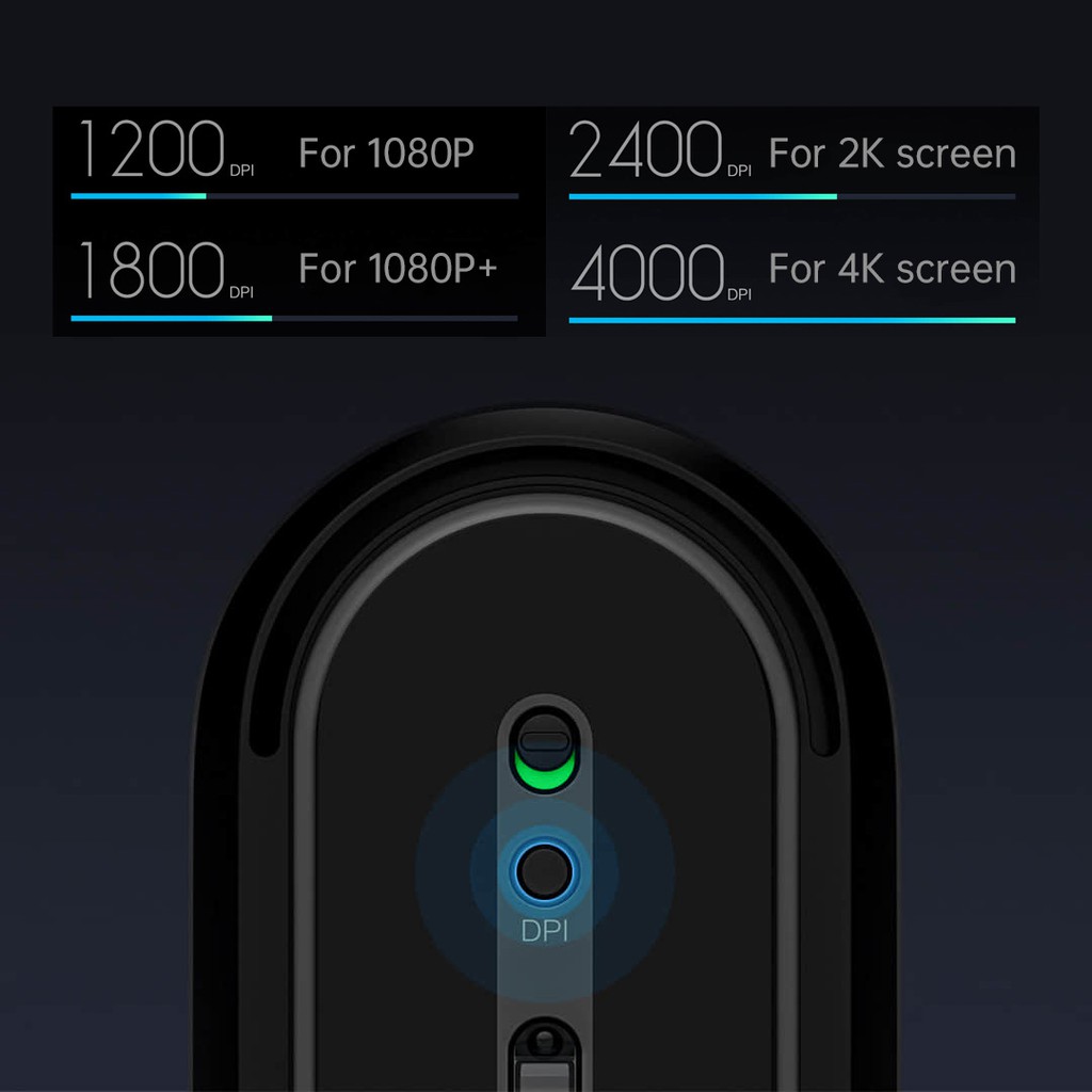 Chuột không dây Xiaomi portable mouse 2 BXSBMW02
