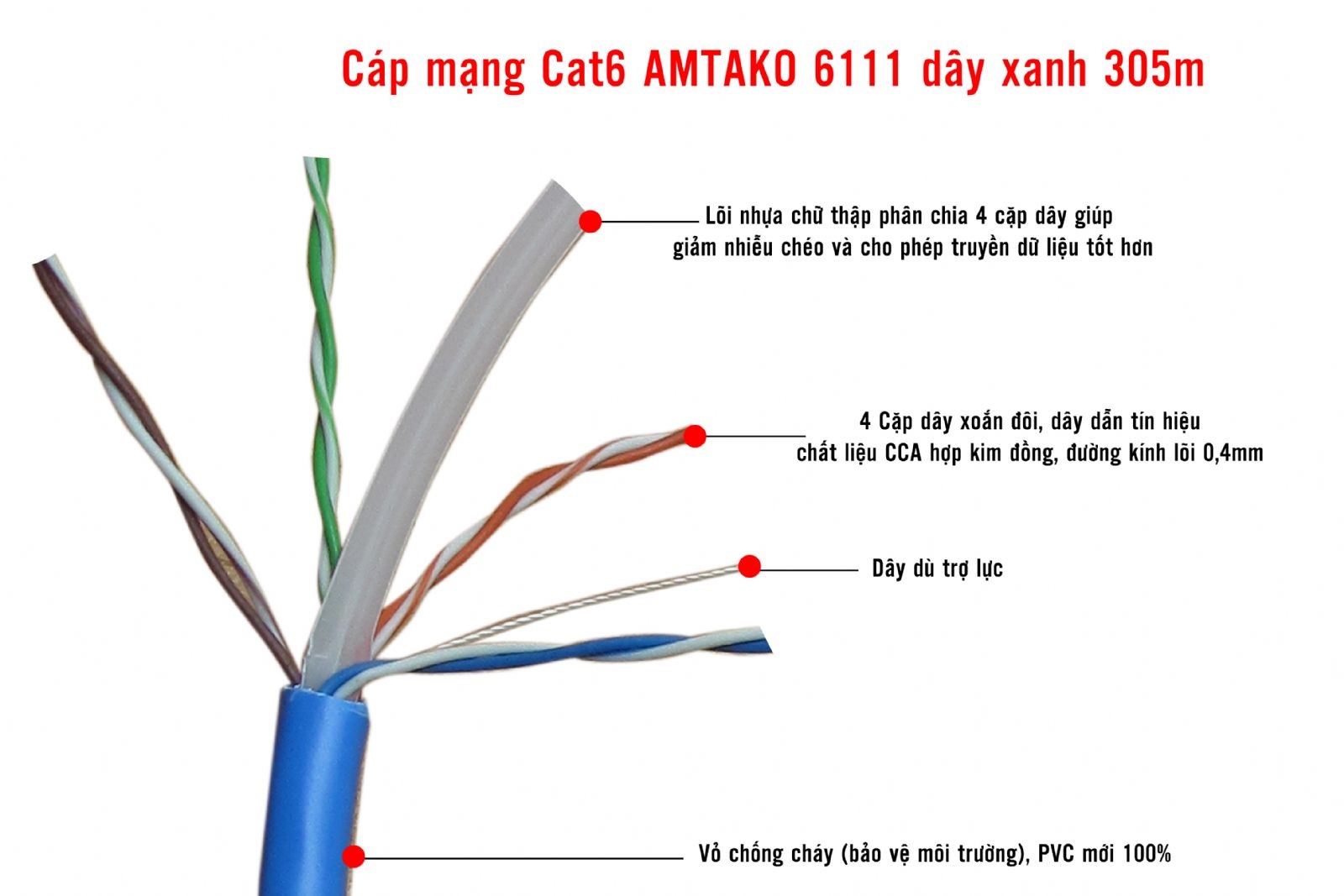 Cáp mạng Cat6 UTP AMTAKO 6111 dây xanh (cuộn 305m)