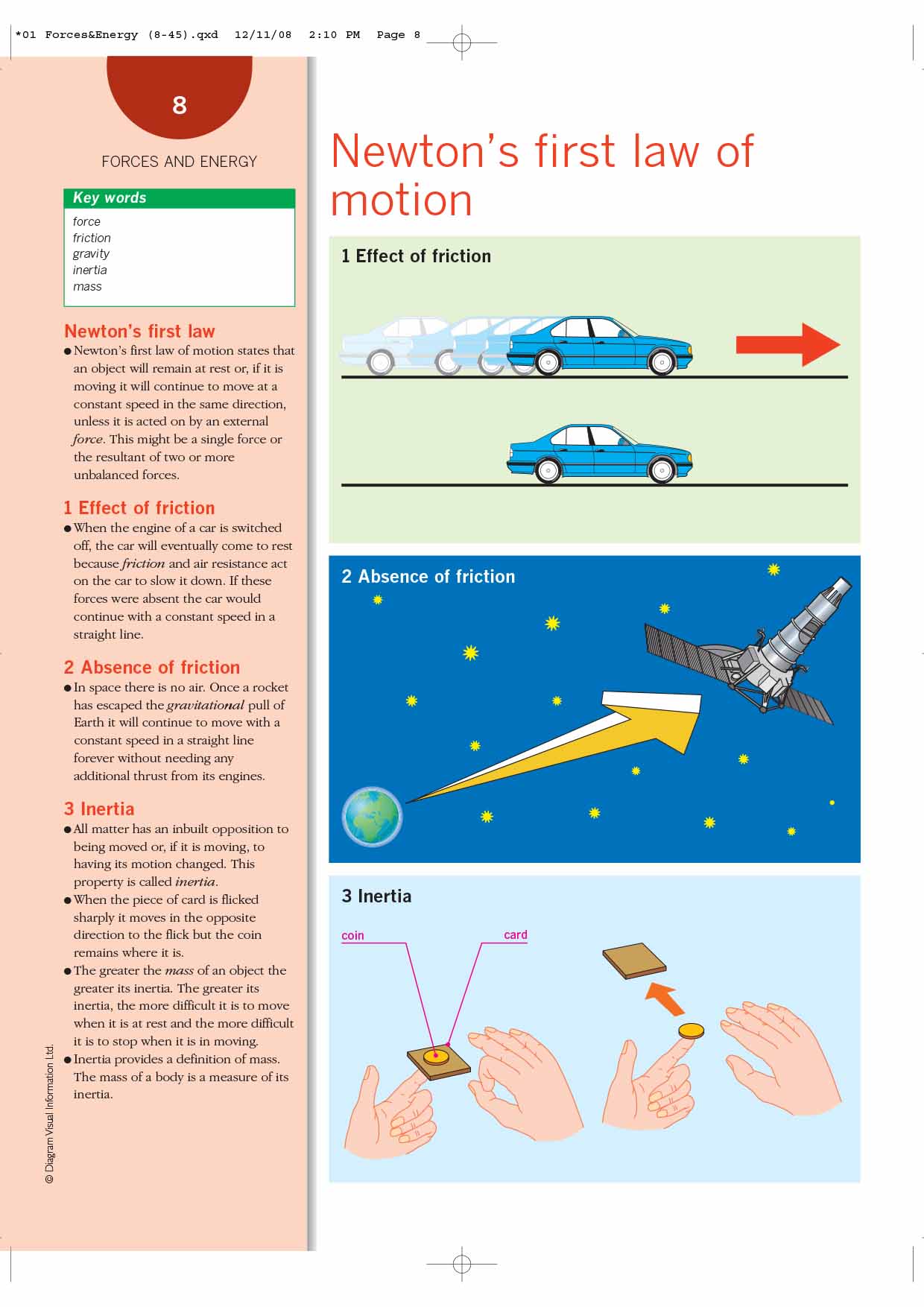 An Illustrated Guide to Science - PHYSICS ( sách màu)