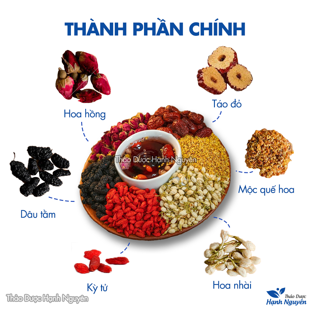 Trà dâu lục vị mix set (Dâu tằm, táo đỏ, hoa hồng tây tạng, kỳ tử, hoa nhài) - Thảo Dược Hạnh Nguyên