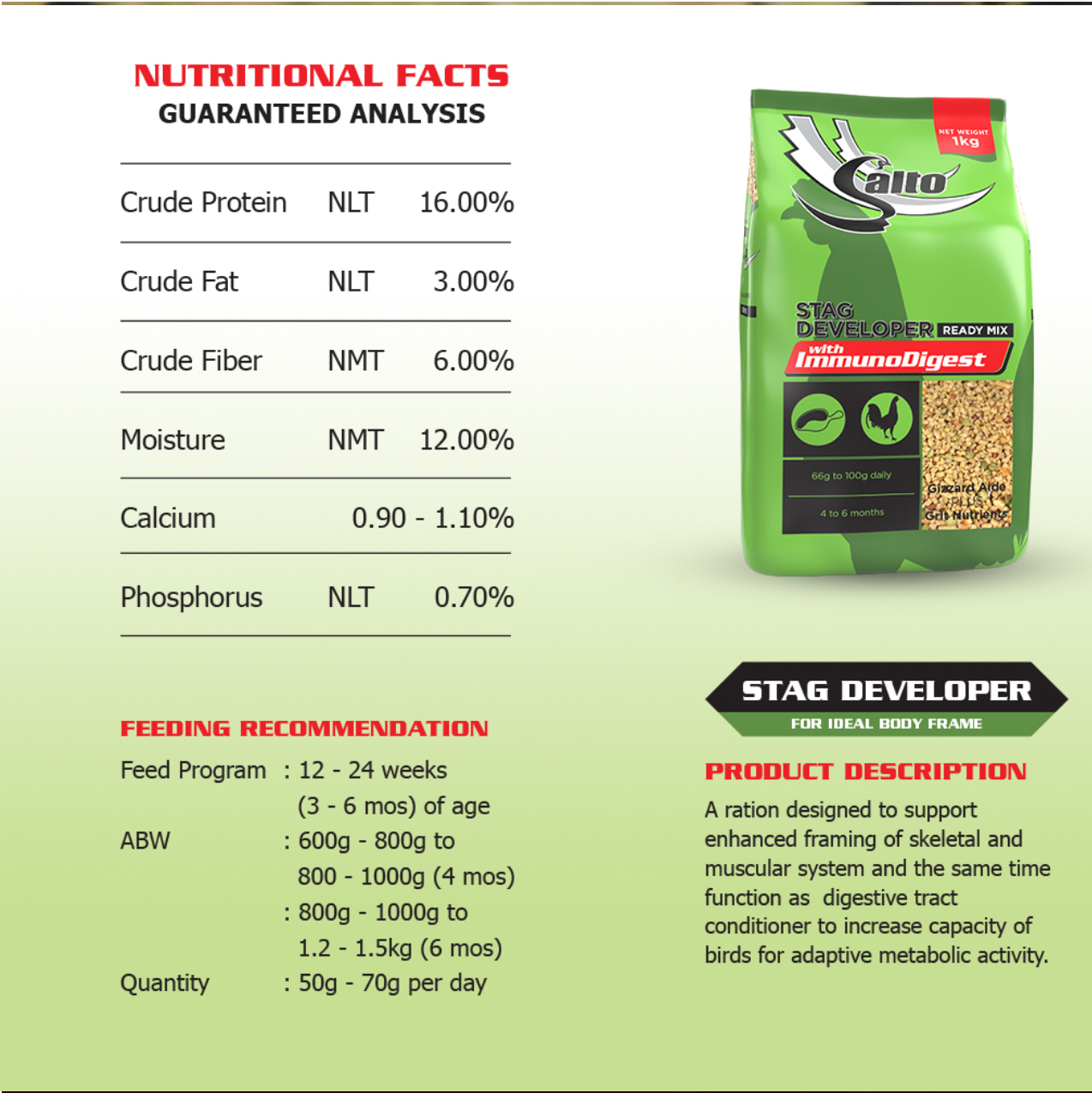 SALTO STAG DEVELOPER 4 - 6 tháng dành cho gà tơ 1 KG