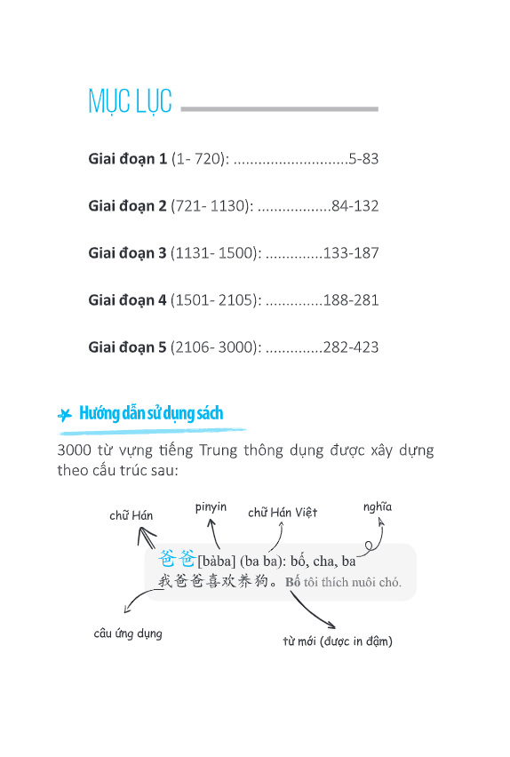 Sách - 3000 từ vựng tiếng Trung thông dụng - McBooks