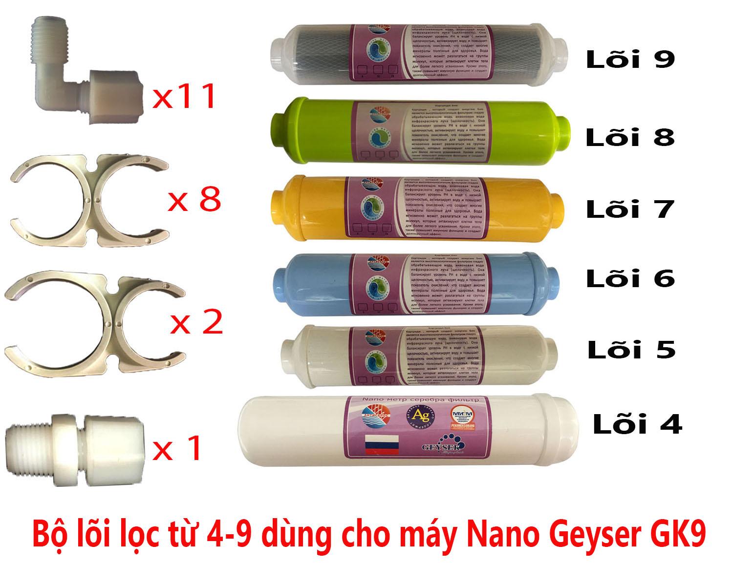 Lõi lọc nước số 4,5,6,7,8,9 dùng cho máy lọc nước Geyser