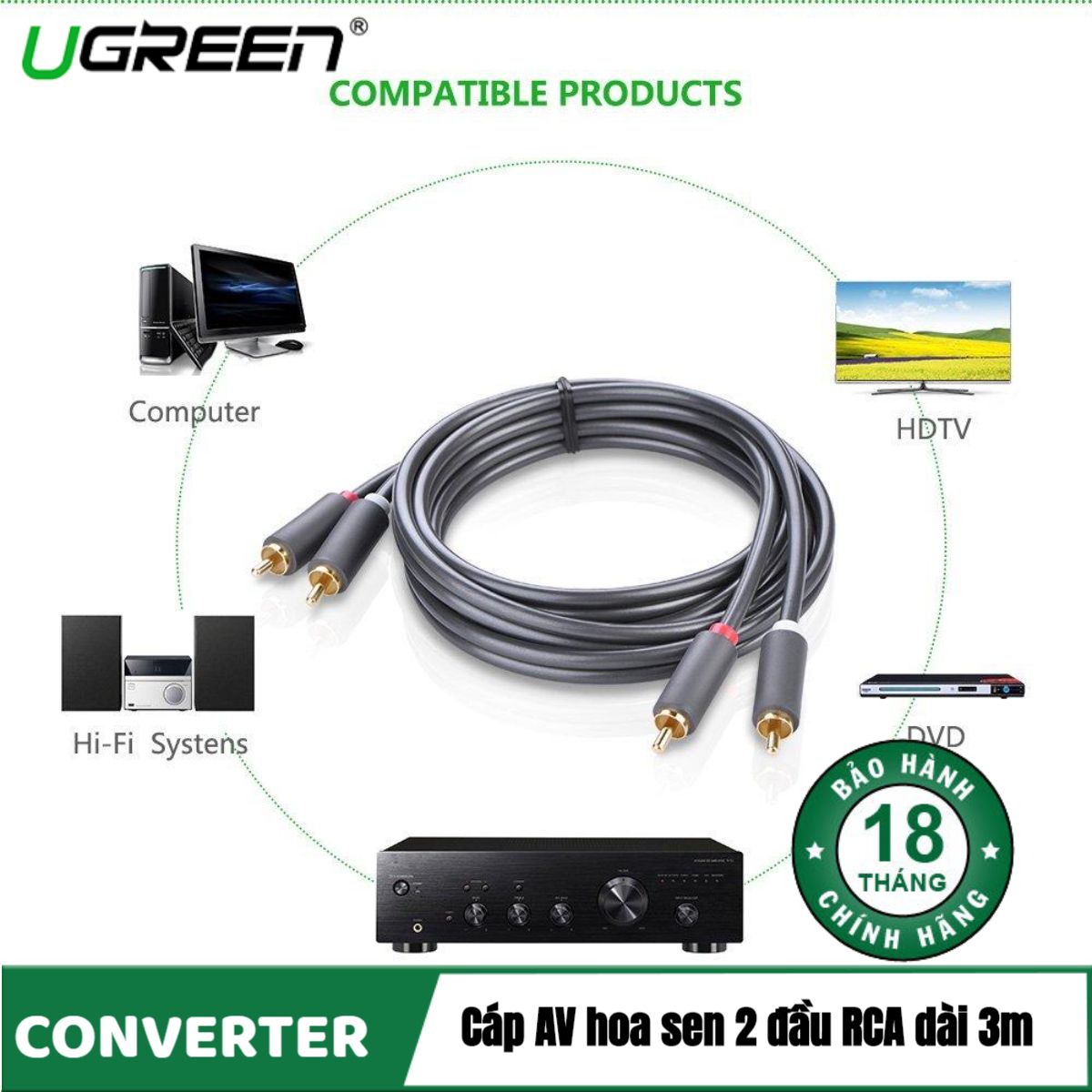Cáp AV hoa sen 2 đầu RCA dài 3m  Ugreen 10519 Cao cấp