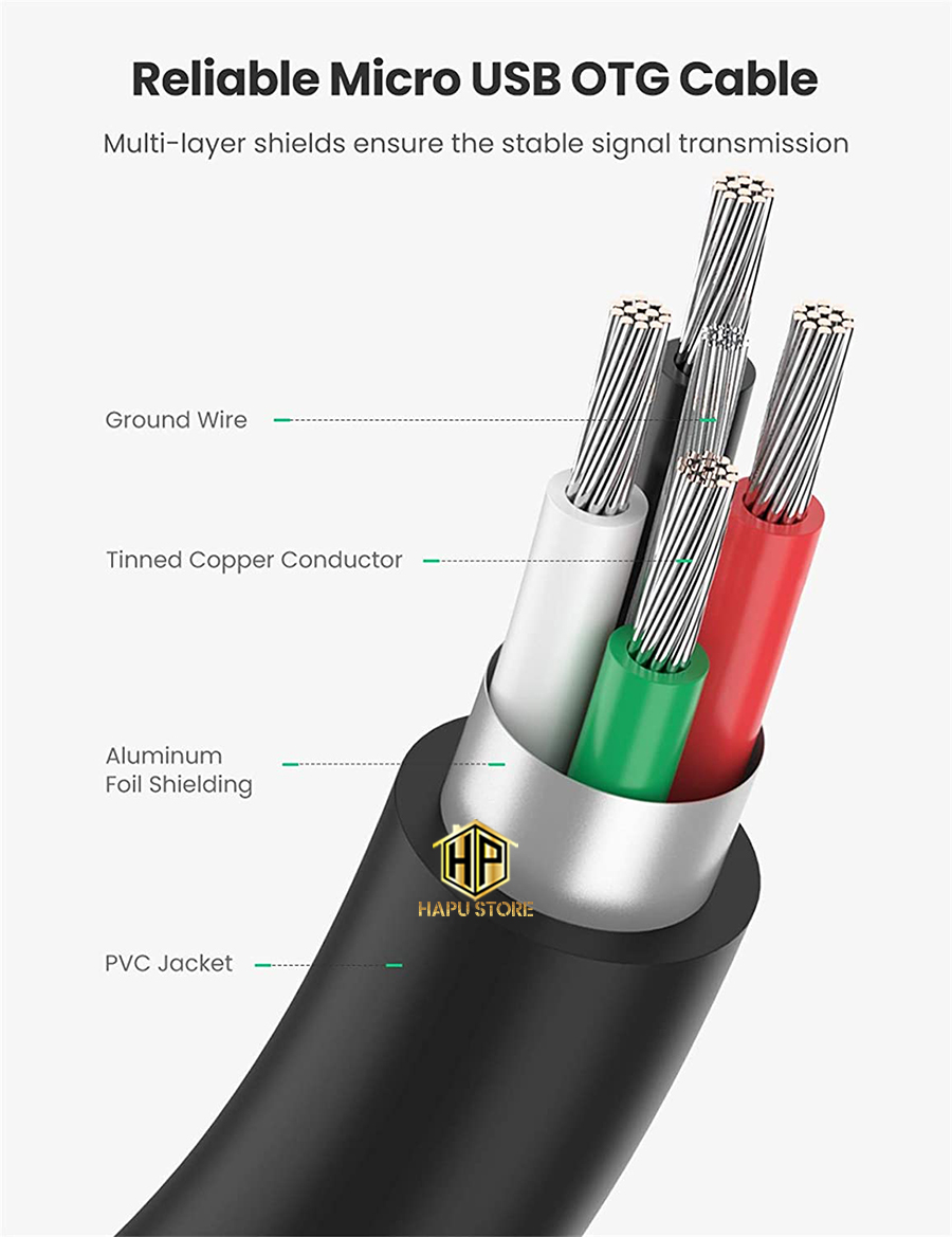 Cáp OTG USB To Micro USB Ugreen 10821 chính hãng - HapuStore