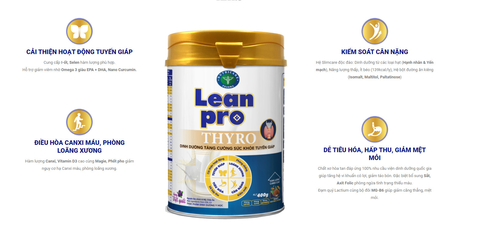 Sữa Lean Pro Thyro 400g (Dinh Dưỡng Giúp Tăng Cường Sức Khỏe Tuyến Giáp)
