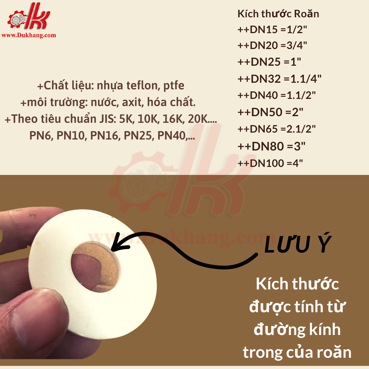 Roăn PTFE (teflon) - Ron nhựa teflon
