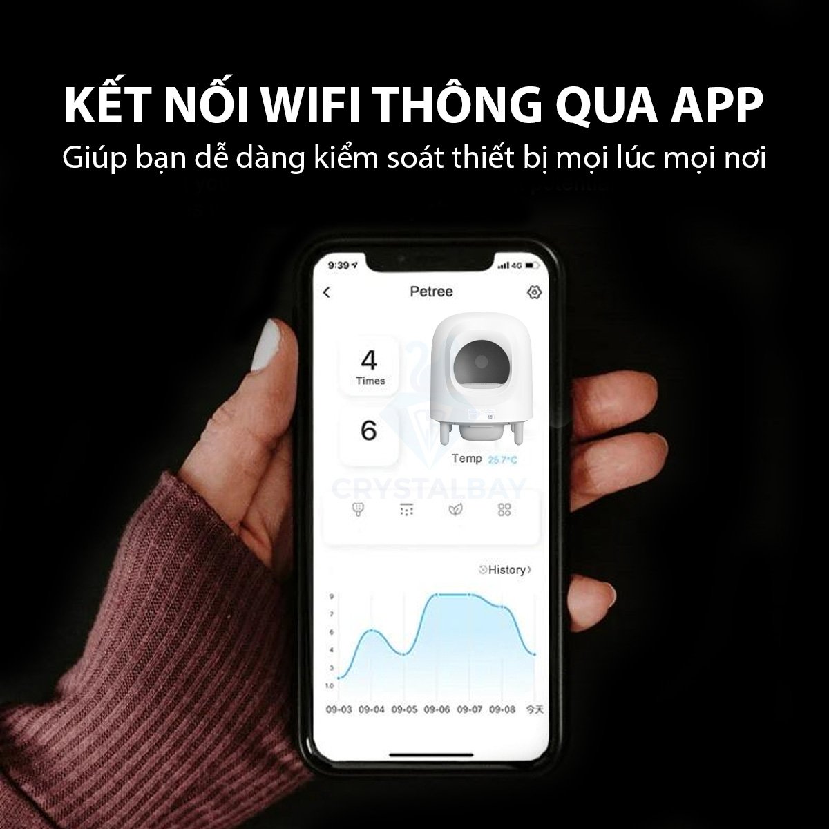 [HÀNG CHÍNH HÃNG FULL BẢO HÀNH] – PETREE 2 - MÁY VỆ SINH TỰ ĐỘNG PETREE THẾ HỆ MỚI
