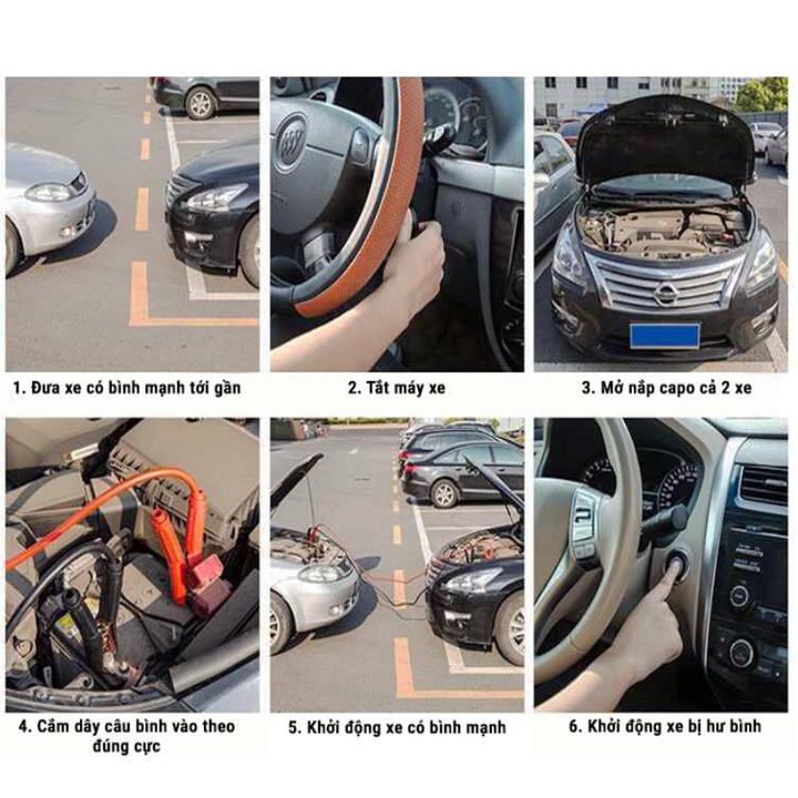 Car battery line 4m long line 2000A