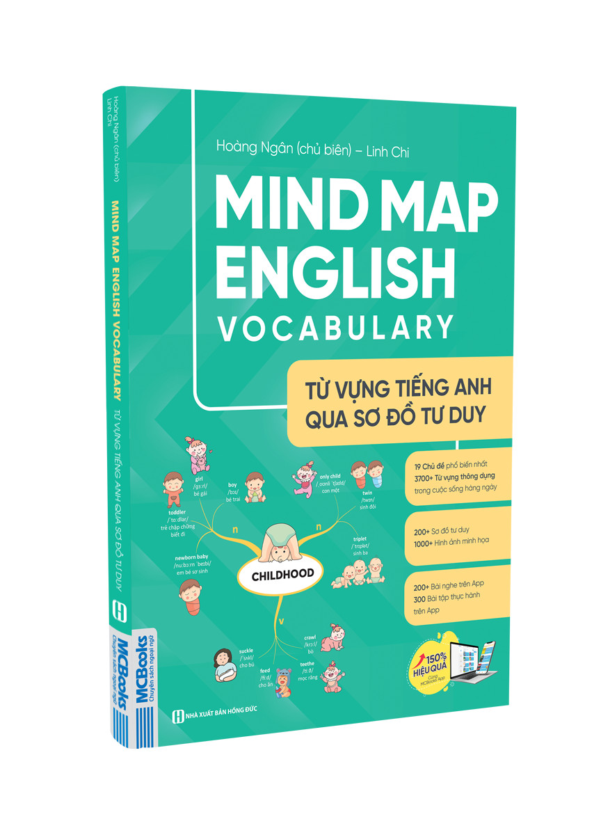 Combo bộ 3 cuốn sách Mindmap English