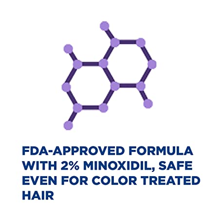 Kem mọc tóc chấm Nam Rogaine Minoxidil 5% Extra Strength For Men 60ml
