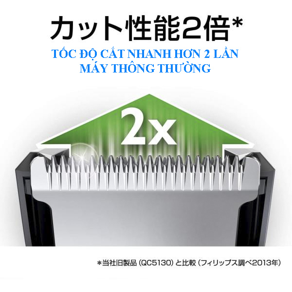 TÔNG ĐƠ CẮT TÓC PHILIPS HC5440/15 series 5000