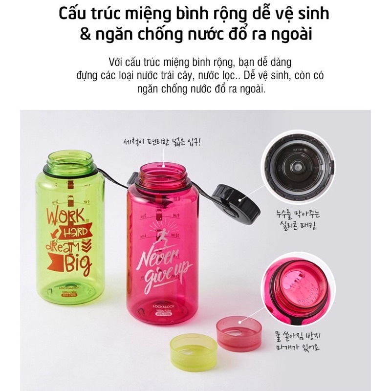 Bình Nước Thể Thao Nhựa Tritan LockLock Dung Tích 1L ABF610