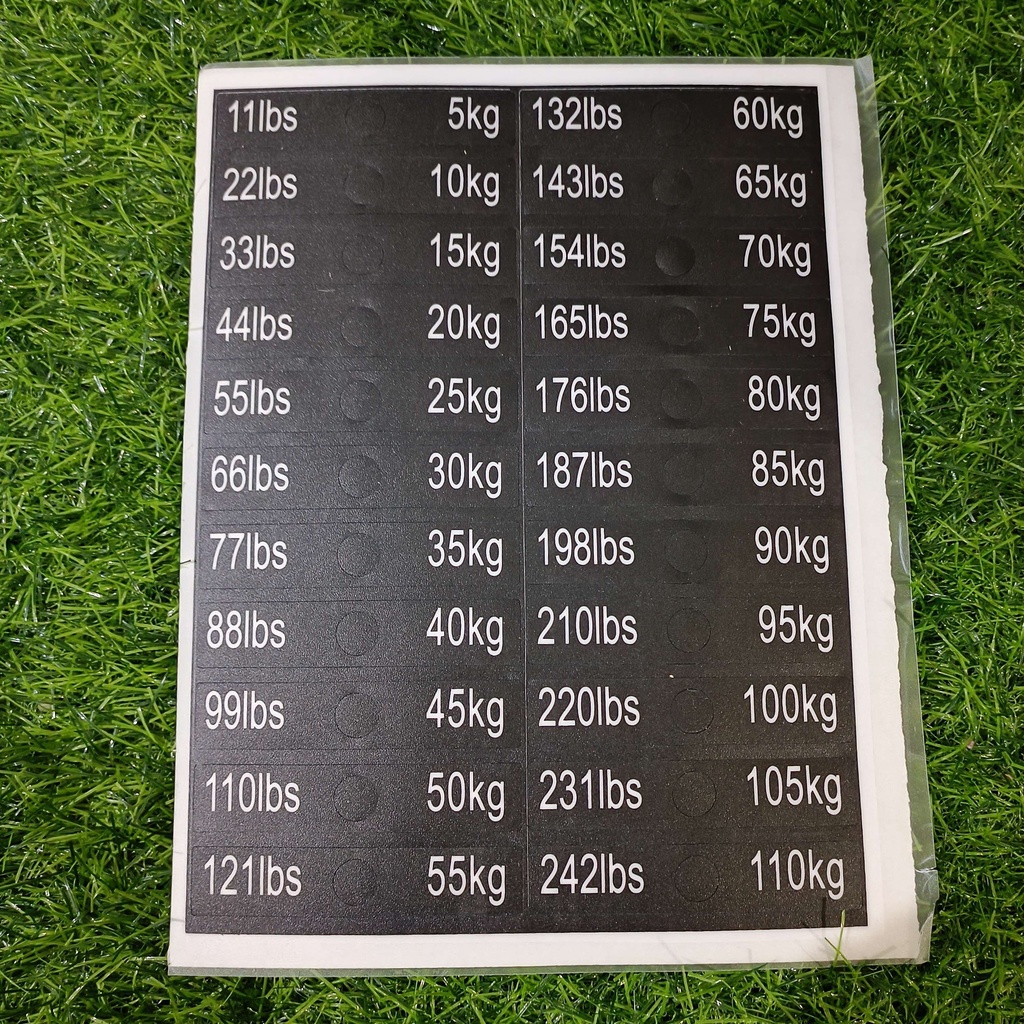 Tem dán tạ khối - Decal số cân cho máy tập Gym (5kg - 150kg)