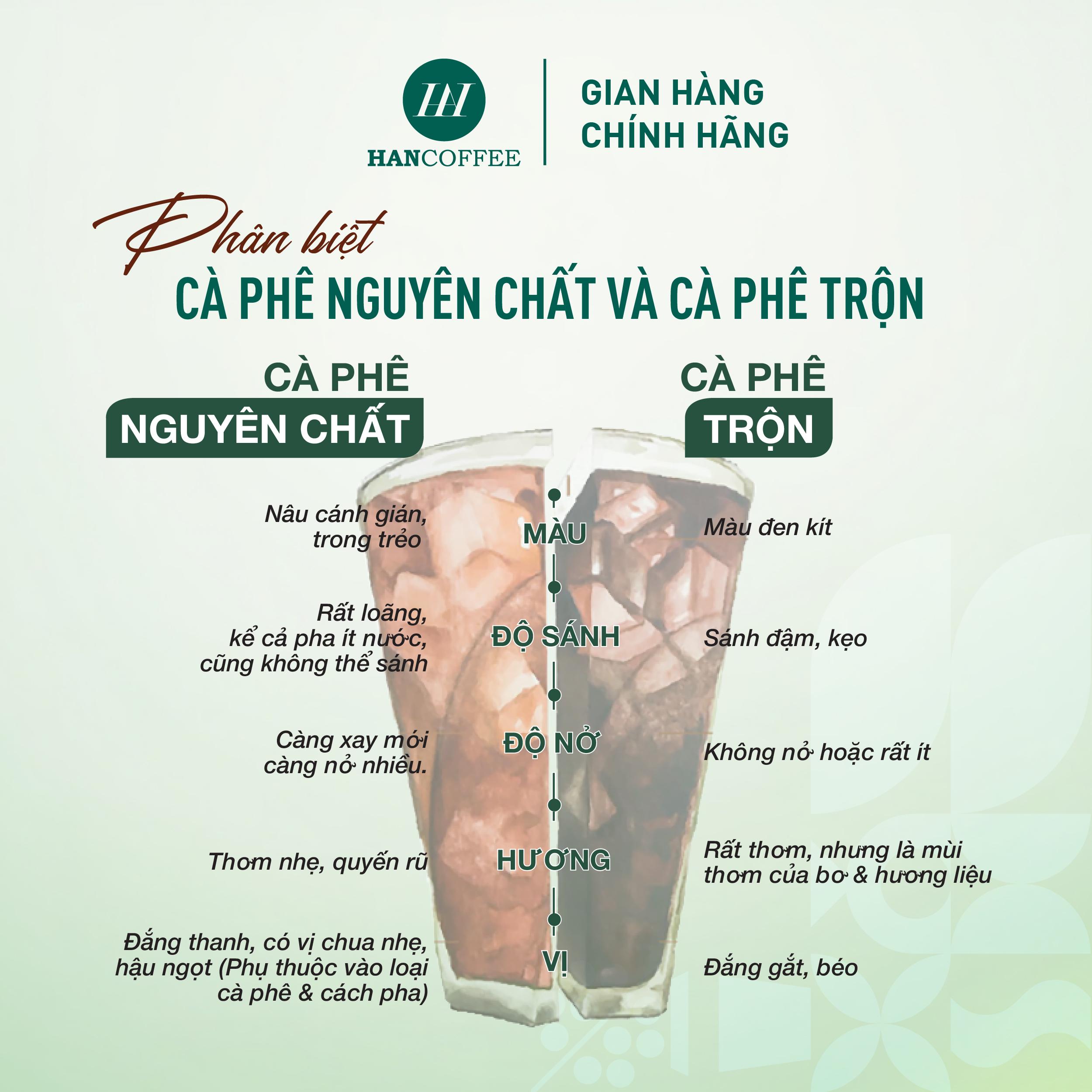 [ Tặng phin inox]  Cà phê pha phin/ pha máy HANCOFFEE Traditional 1KG cà phê nguyên chất