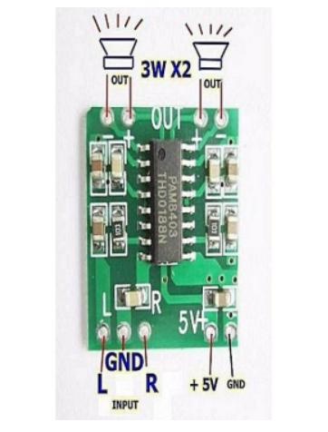 Mo đun  Khuếch Đại Âm Thanh Hifi Class D PAM8403 2x3W