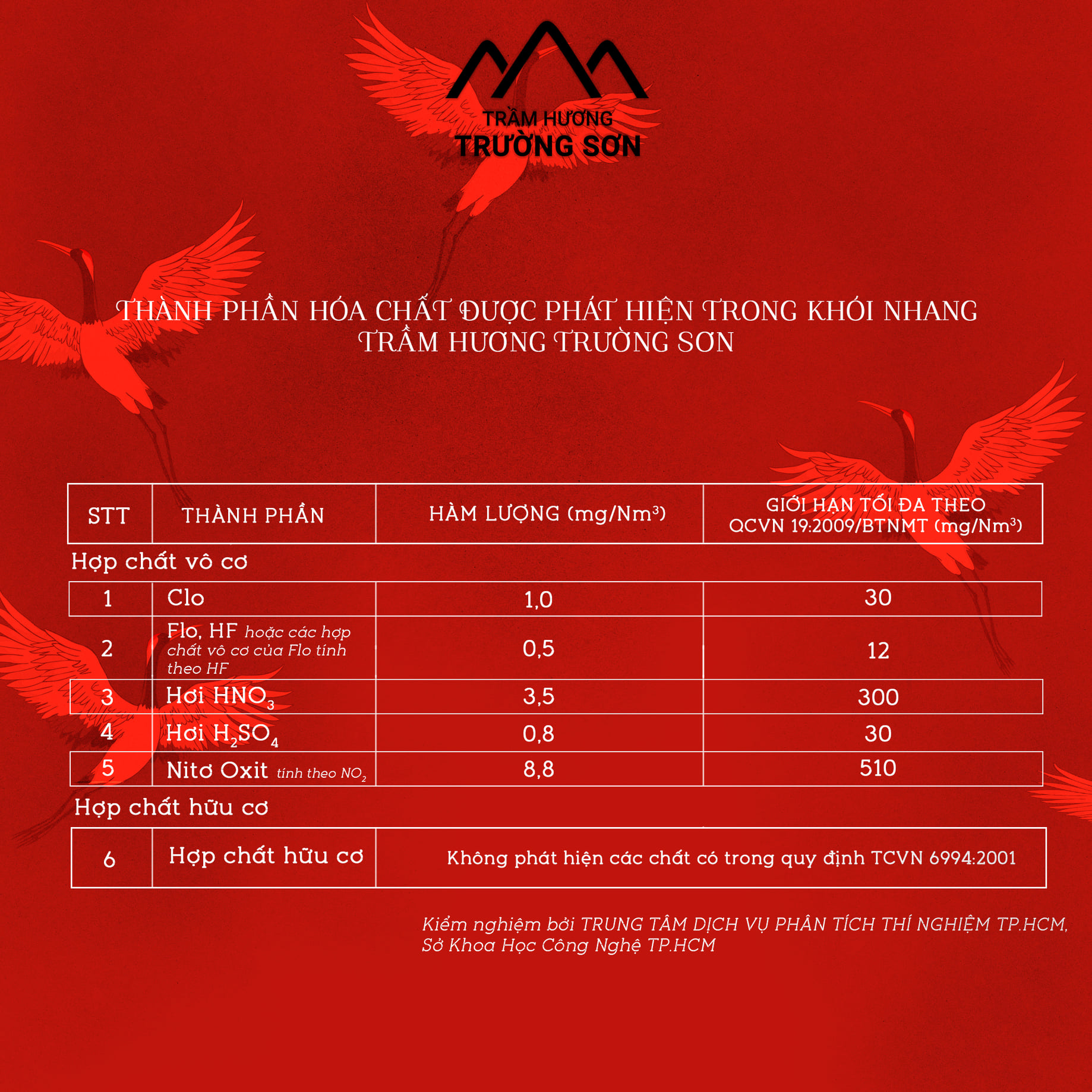Nụ trầm hương Trường Sơn