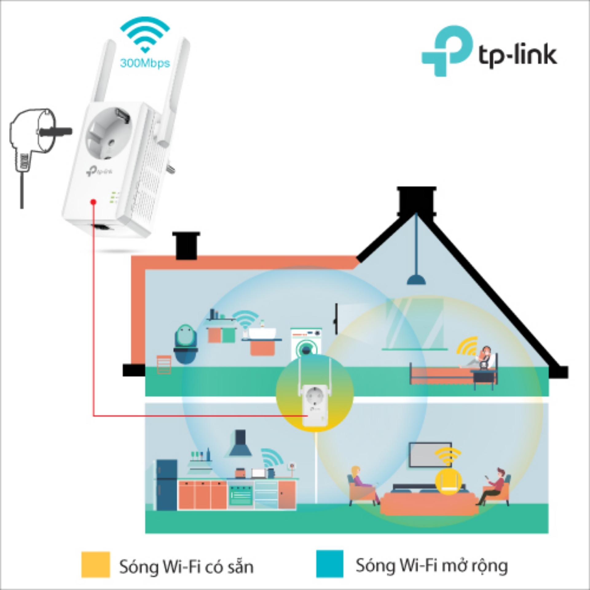 Bộ Mở Rộng Sóng Wifi TP-Link TL-WA860RE Chuẩn N 300Mbps - Hãng phân phối chính thức