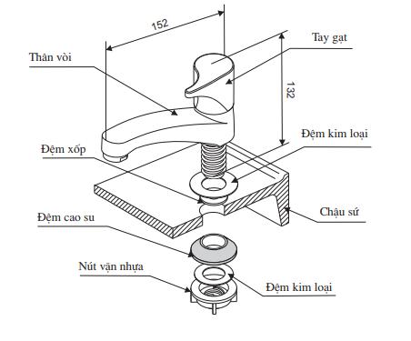 Vòi chậu Inax LFV13B