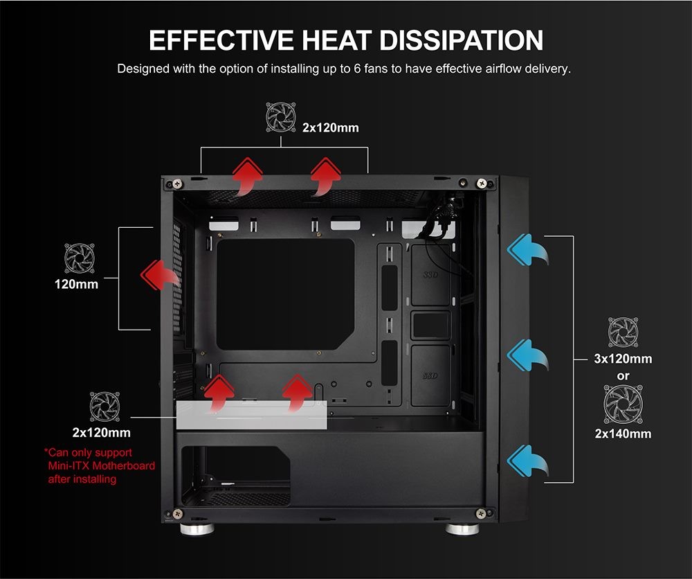CASE XIGMATEK GEMINI WHITE KHÔNG KÈM FAN