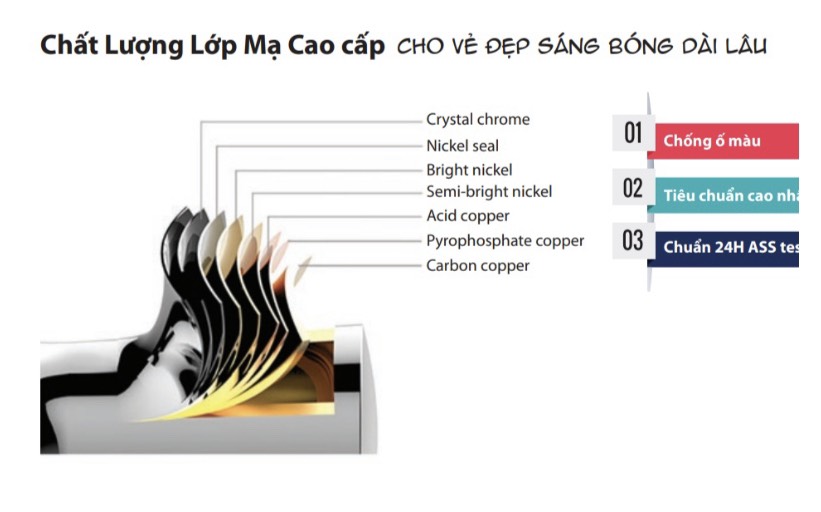 Tay sen cao cấp mạ chrome 3 chế độ phun Basic BP-56610