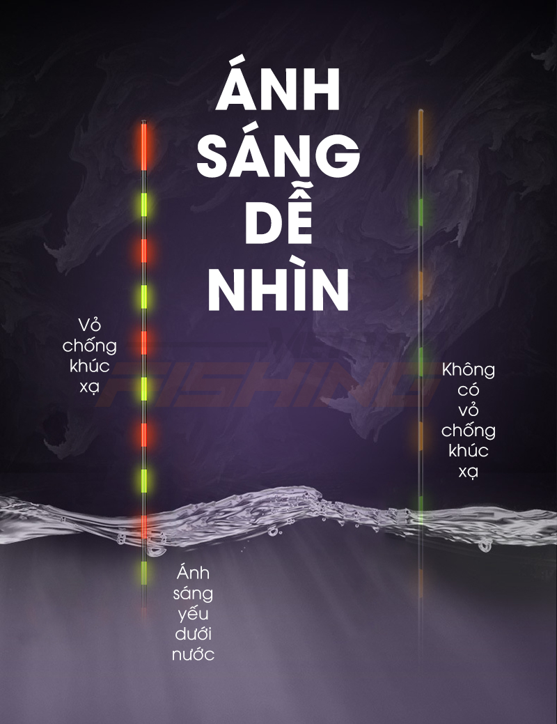 Phao Điện Nano Handing DX