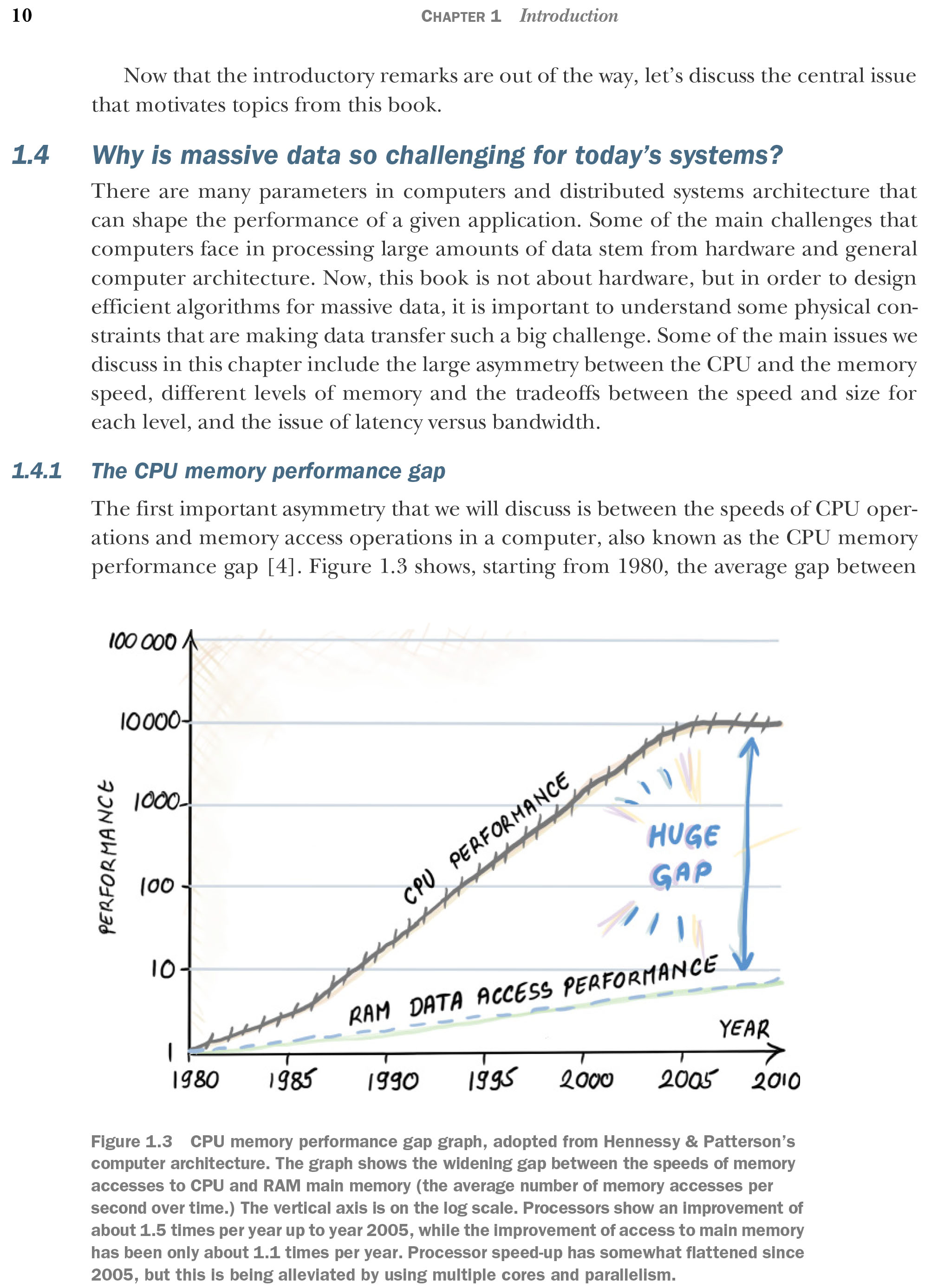 Sách Algorithms and Data Structures for Massive Datasets