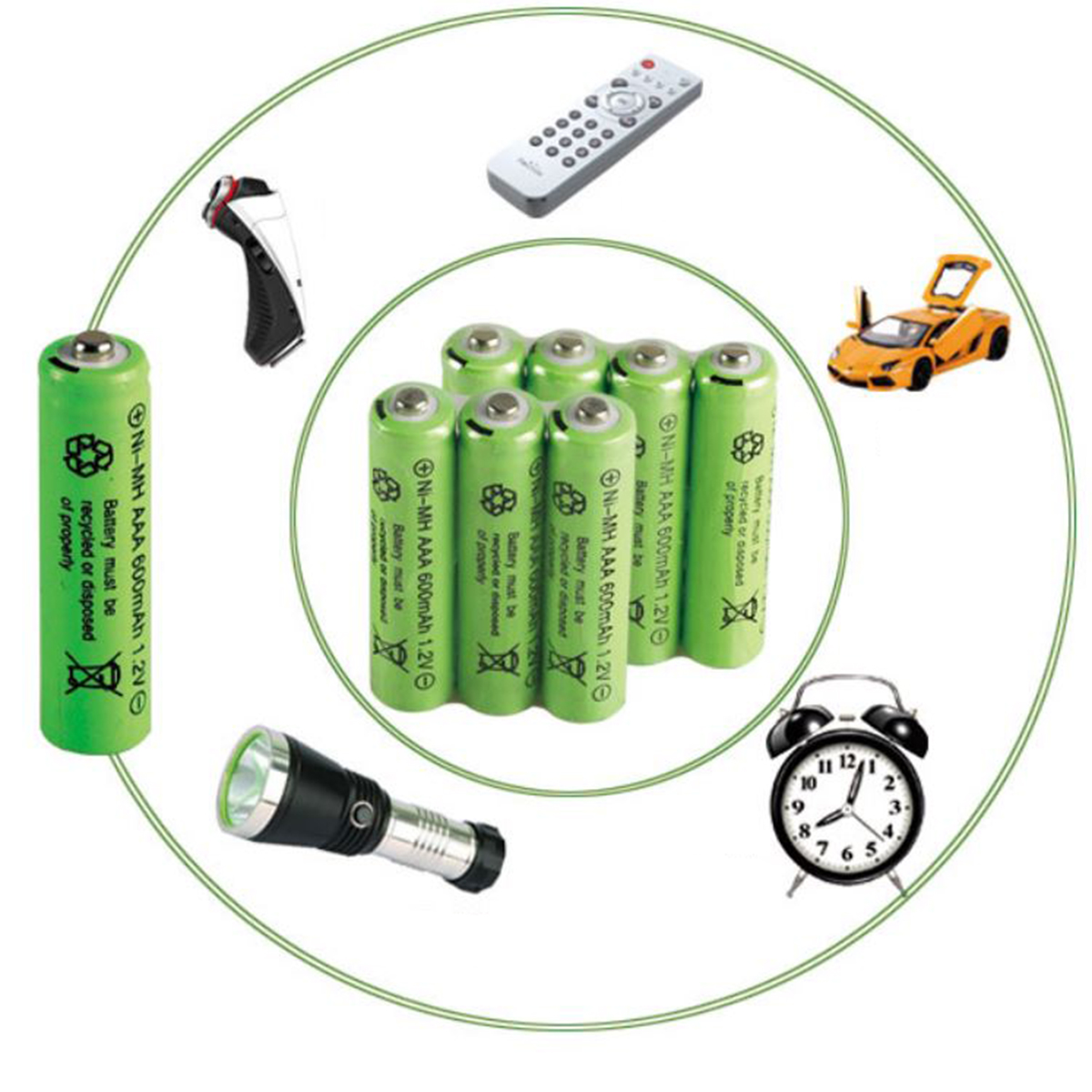 Bộ Vỉ Pin Sạc 04 Viên AAA 600mAh