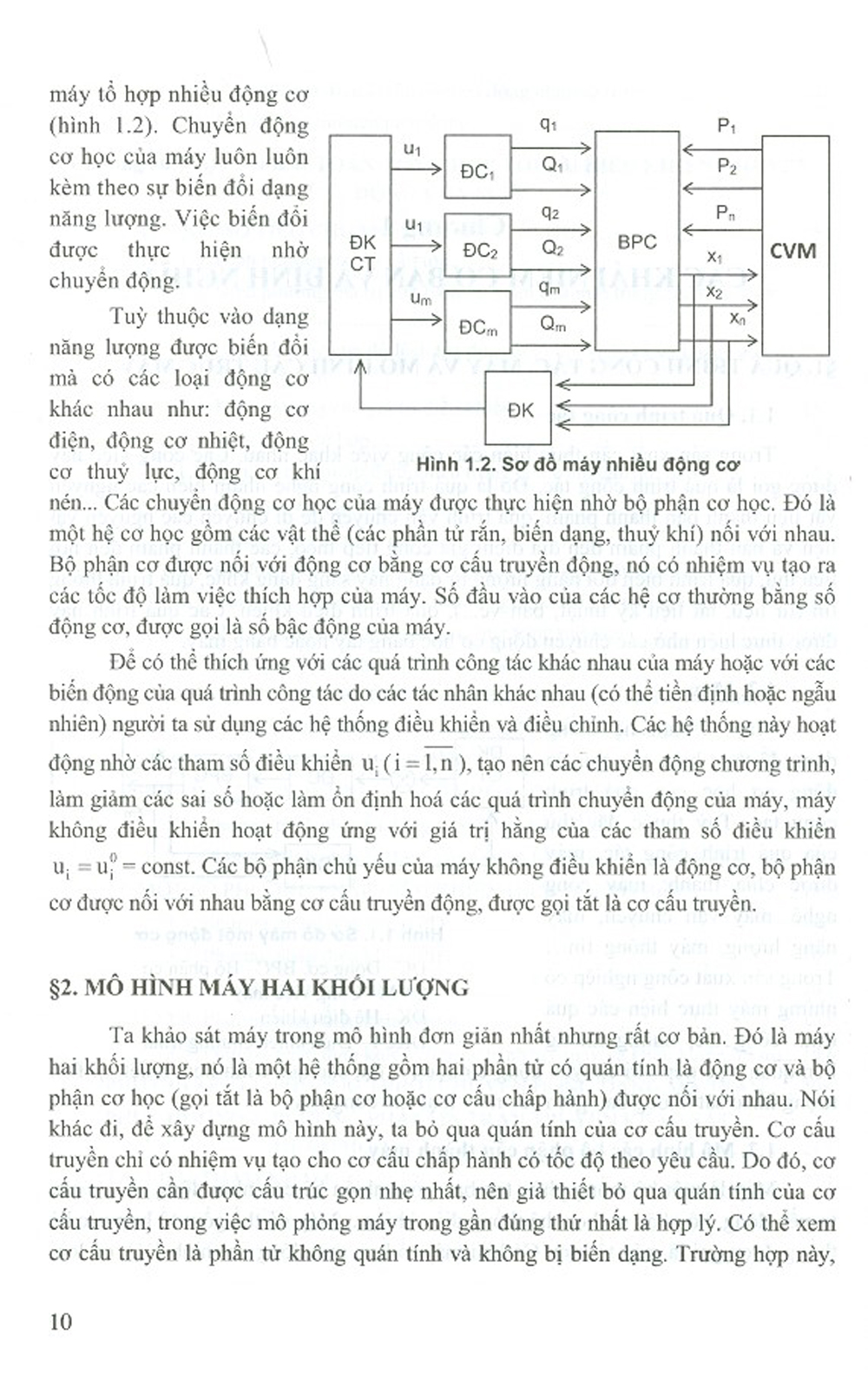 Động Lực Học Điều Khiển Máy Và Rô Bốt