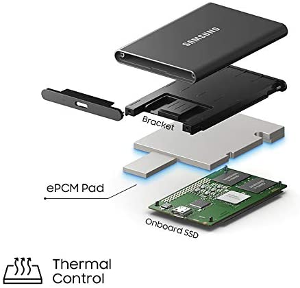 [HCM][Trả góp 0%]Ổ Cứng Di Động SSD Samsung T7