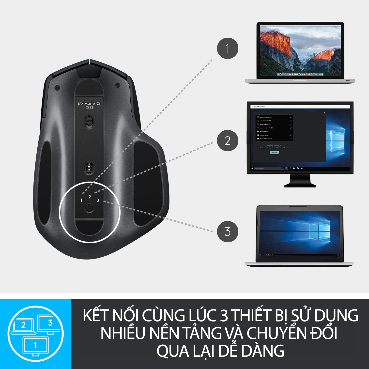 Chuột Logitech MX Master 2S