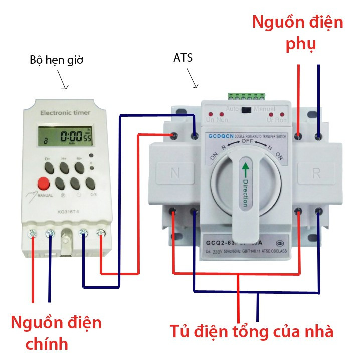 Combo bộ hẹn giờ điện tử kg316t và bộ chuyển đổi nguồn điện ats 2p/63a