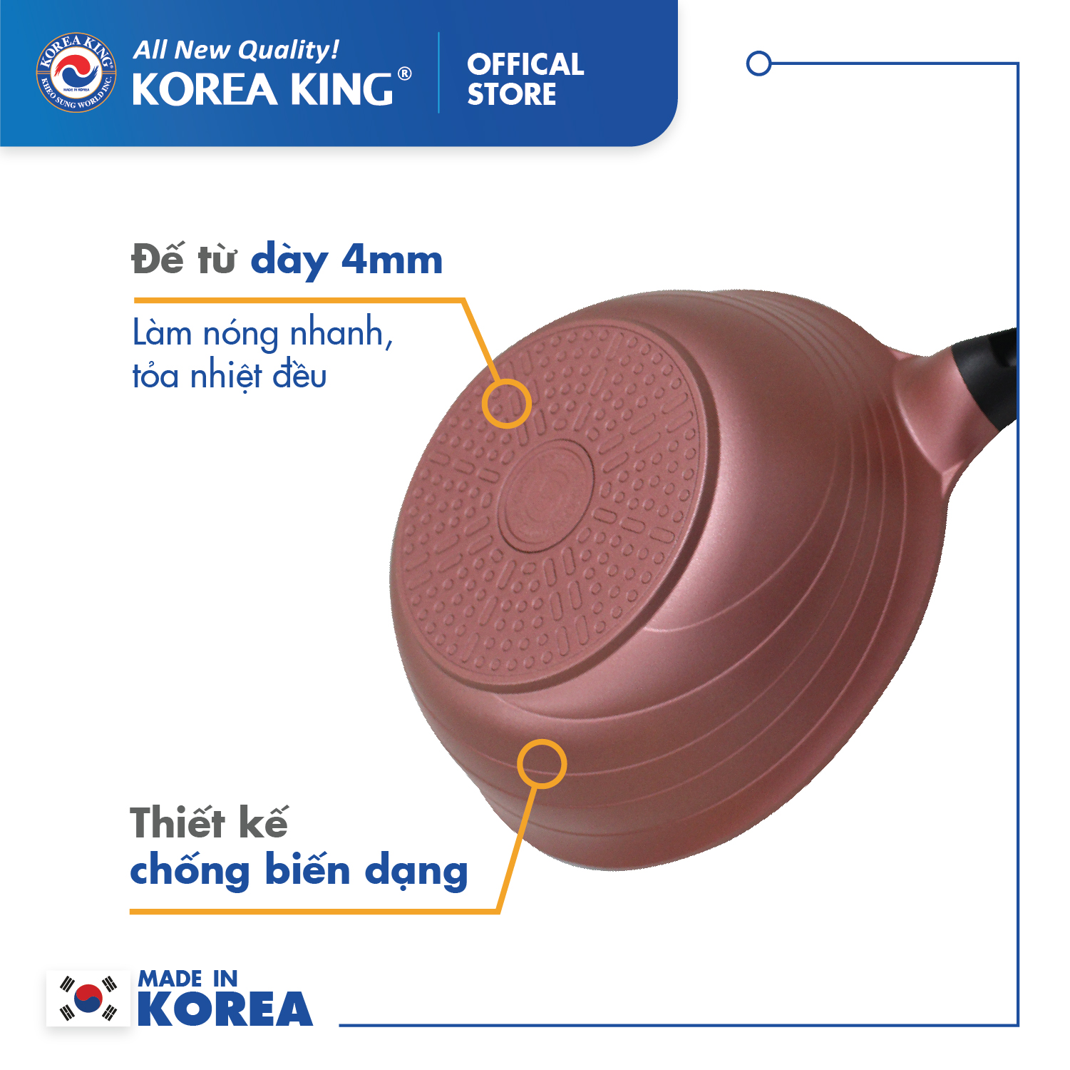 Chảo sâu Korea King KW-24CI (size 24cm)