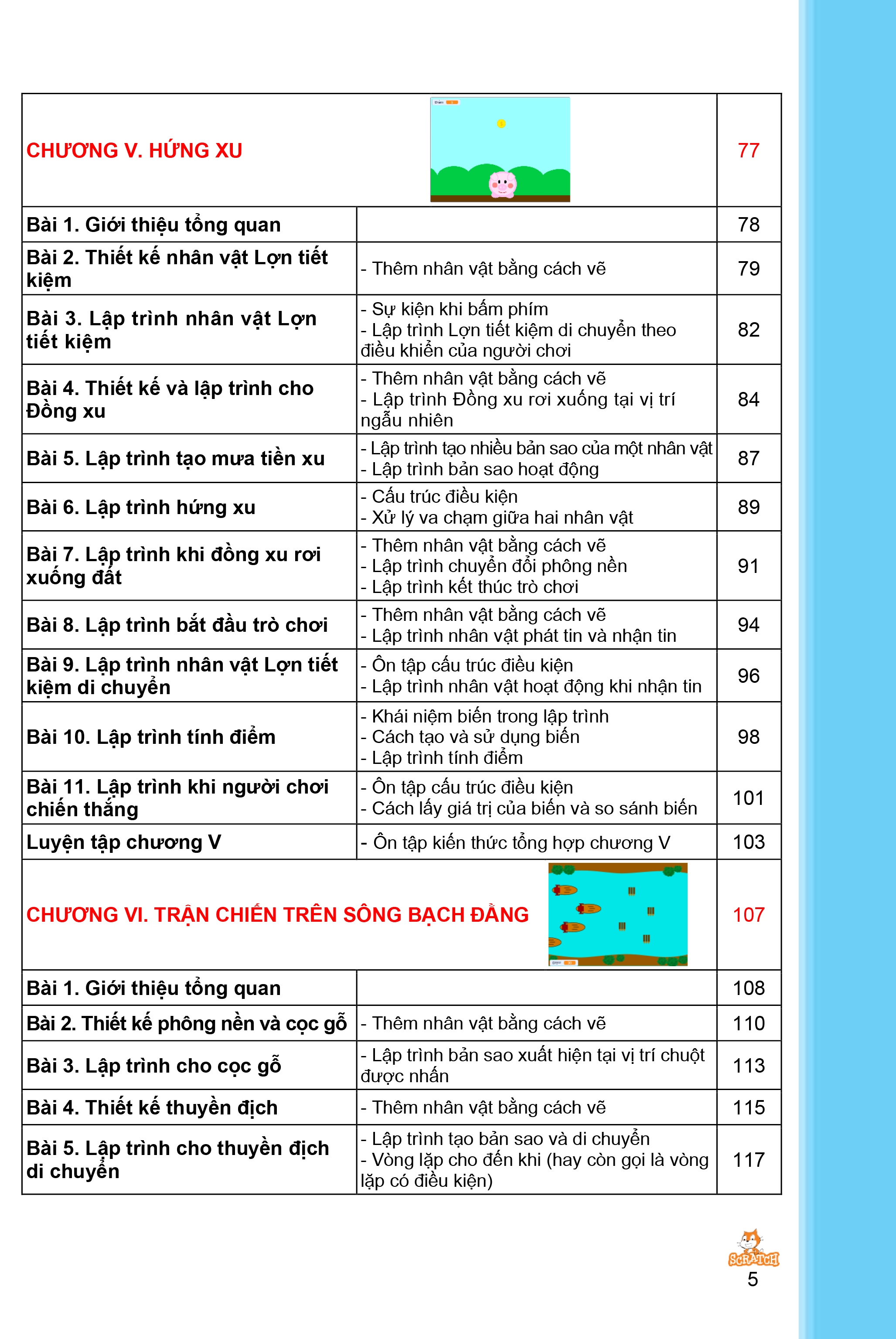 Coding 4 lập trình với Scratch 3 (Dành cho học sinh lớp 4)