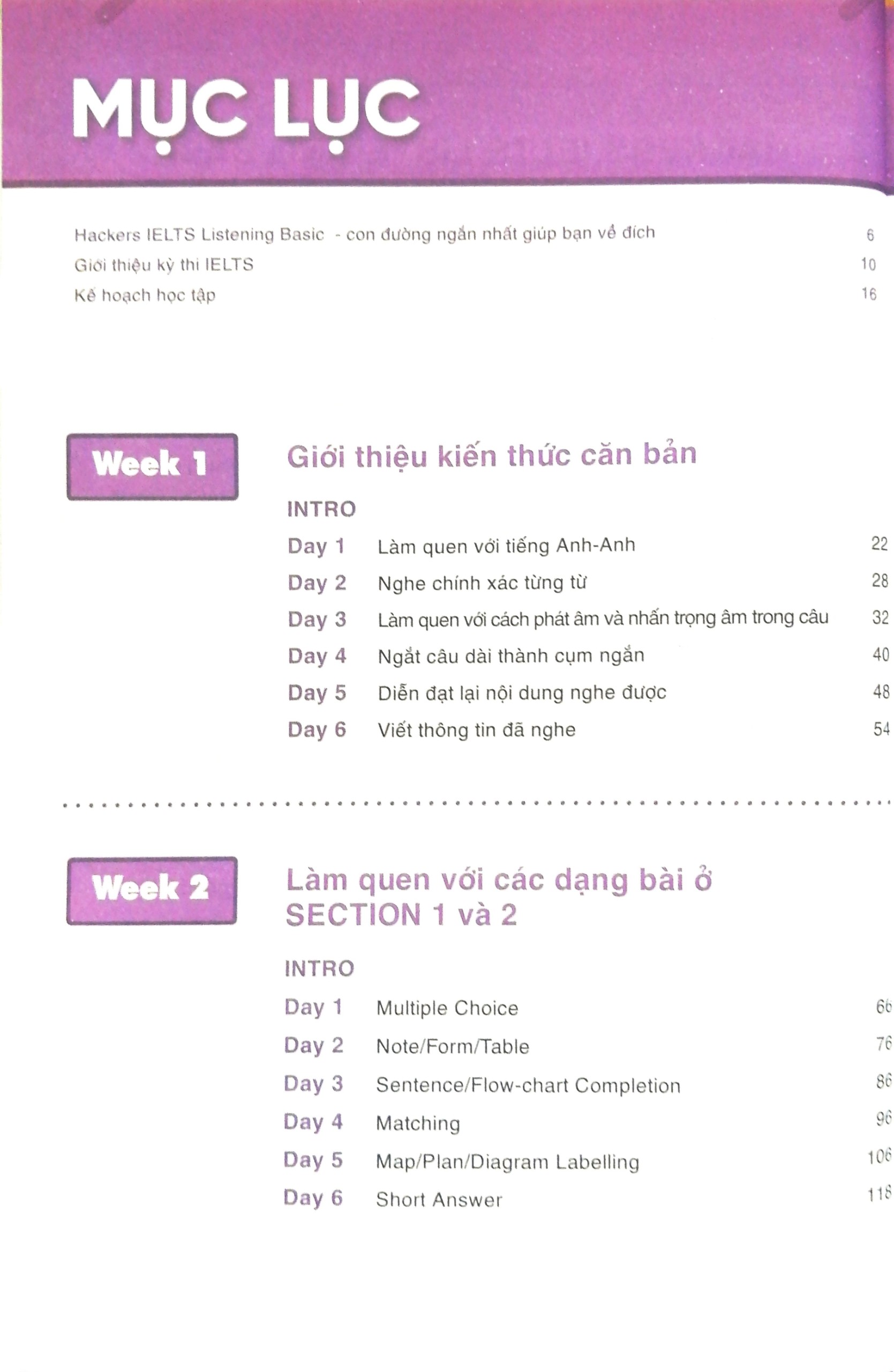 Sách - Hackers Ielts Basic - Listening