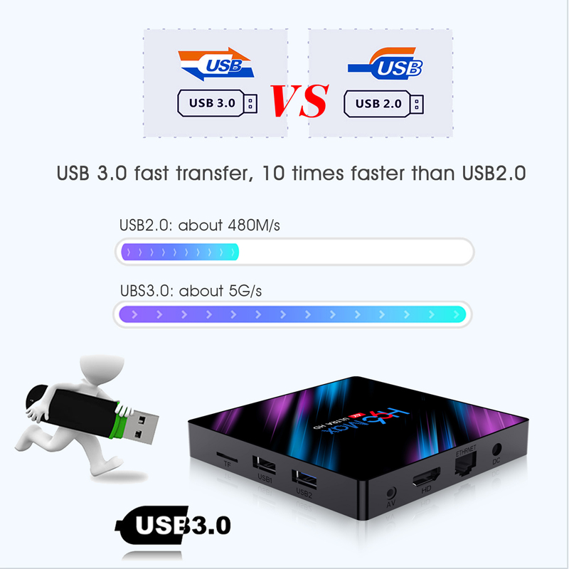 Android tv box chip RK 3528  Ram 4G Rom 32G kết nối wifi  hỗ trợ video 4k xem nhiều kênh truyền hình miễn phí bảo hành 12 tháng H96MAX 3528 tivi box