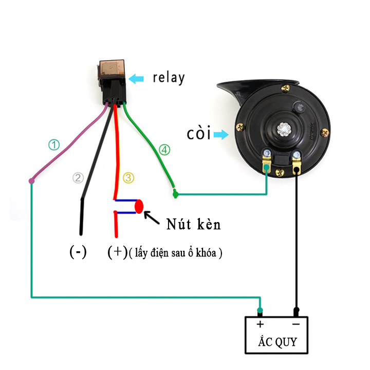 [HCM]Rờ Le 12V 40A Gắn Xe Máy Ô tô [ 1 Chiếc ]