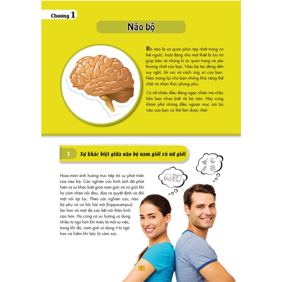 Sách: 365 Sự Thật Về Cơ Thể Người (TB)