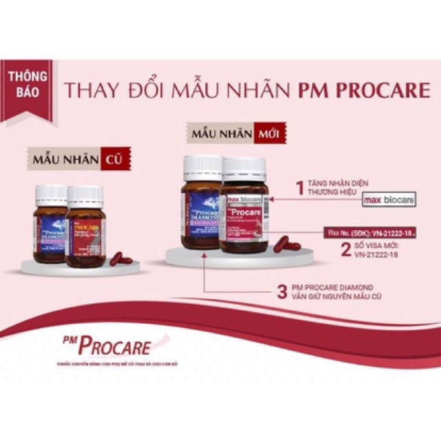 VIÊN UỐNG BÀ BẦU PROCARE