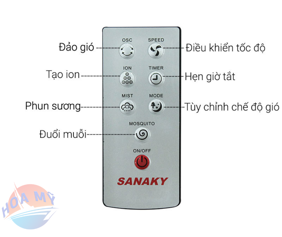 Quạt phun sương SANAKY SNK-999HY