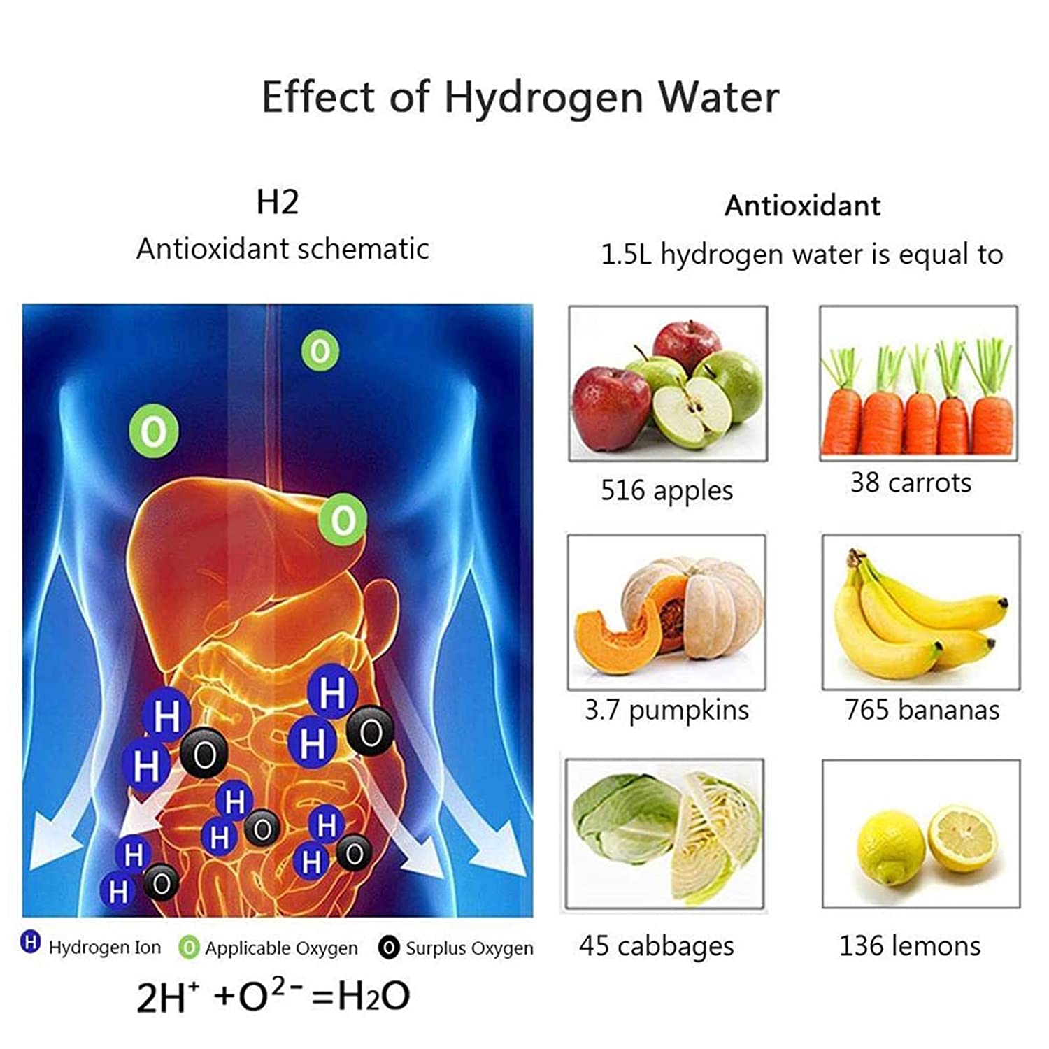 Electric water filter Hydrogen water Generator water bottle Ionizer Maker Hydrogen-Rich Water Antioxidants ORP Hydrogen bottle