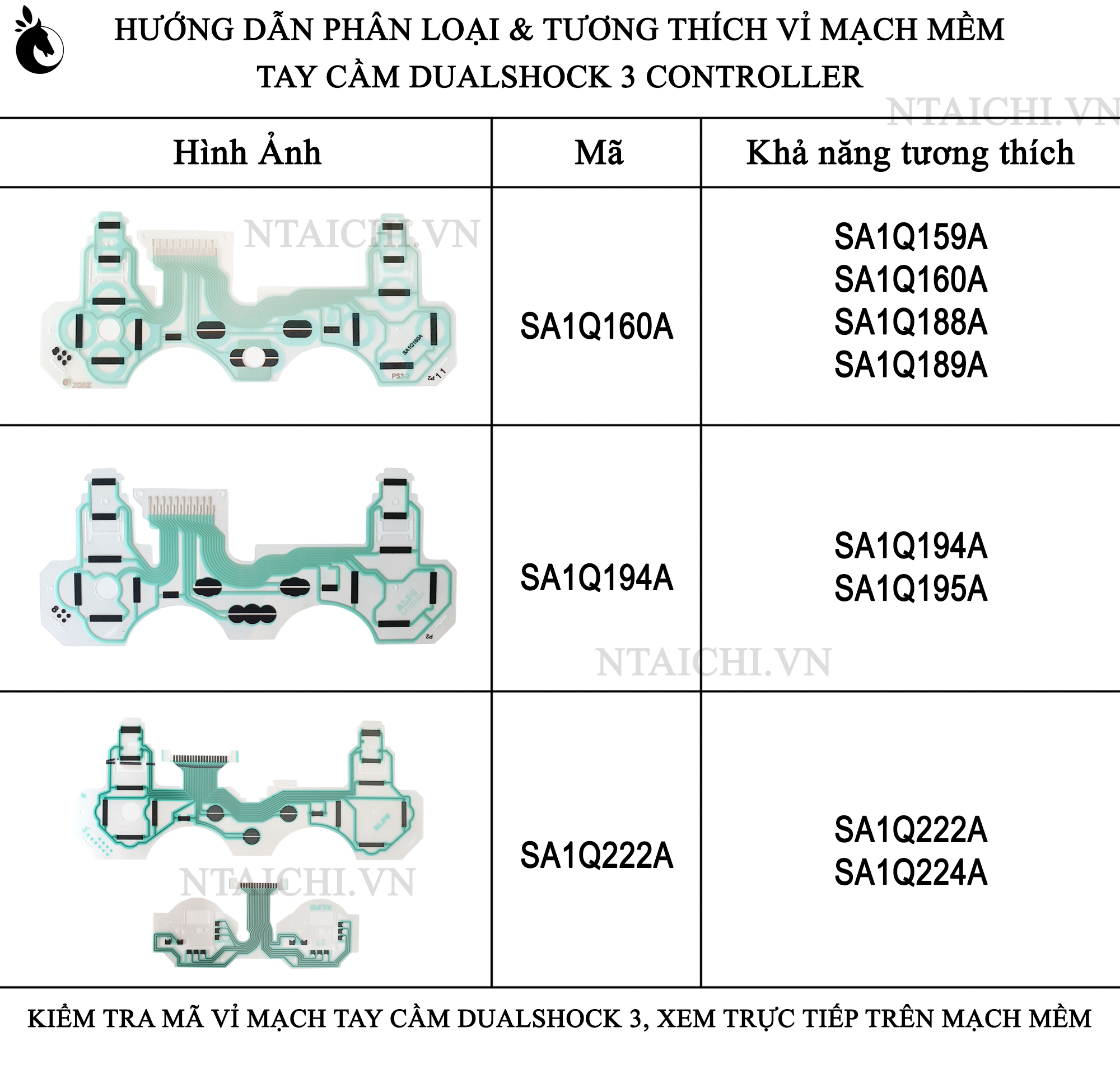 Vỉ mạch tay cầm Dualshock 3 ( PS3 Controller) Ribbon Circuit Board For PS3 Controller | Dualshock 3