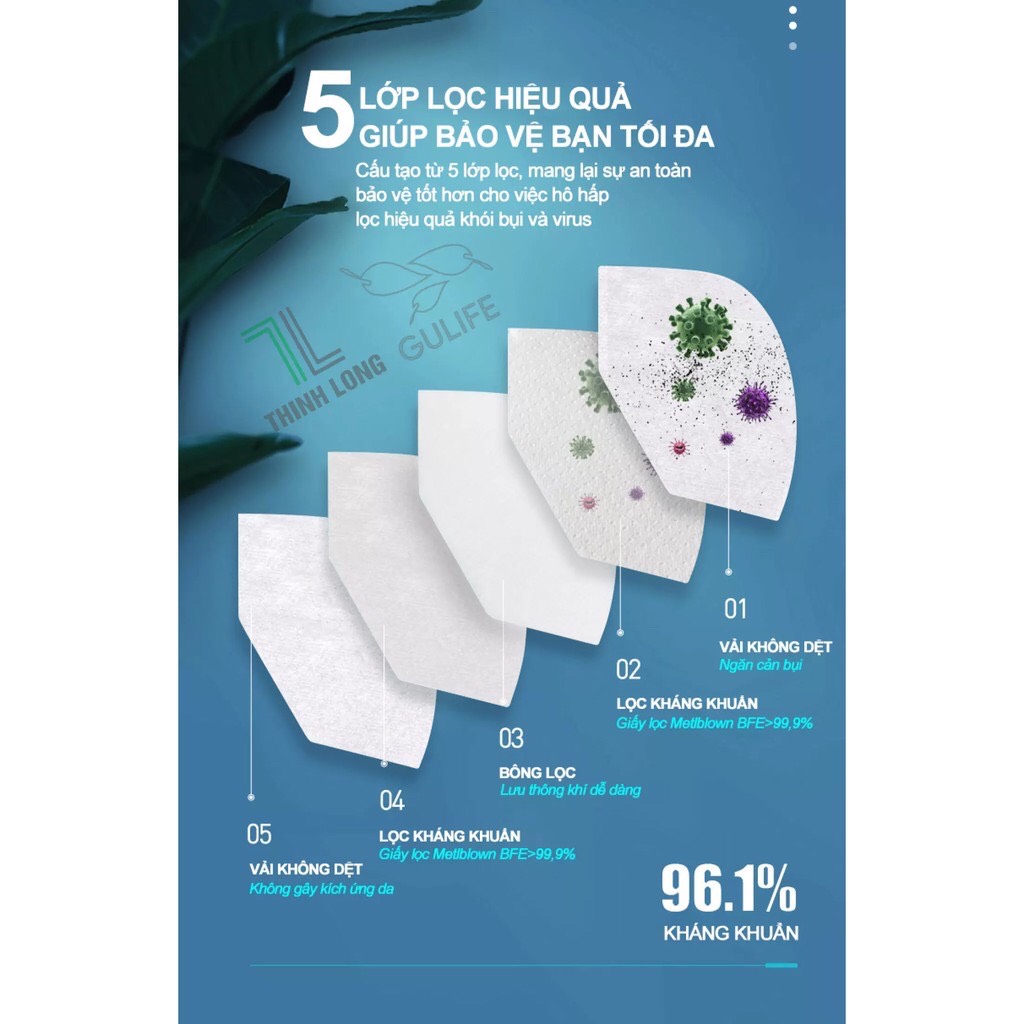 [HÀNG CHÍNH HÃNG ] KHẨU TRANG Y TẾ N95 PROMASK THỊNH LONG