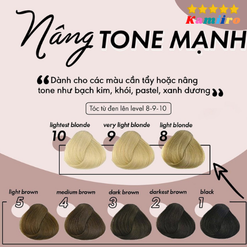 [ PHỦ BÓNG ] Thuốc nhuộm tóc ĐỎ RED - ĐỎ LỬA - FIRE