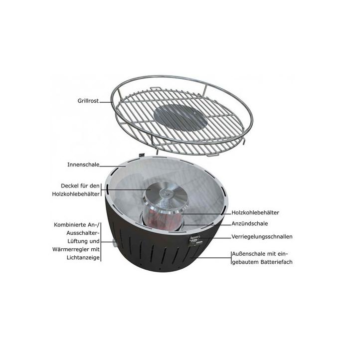 Combo 2 vỉ nướng BN02-  1 Bầu đốt than