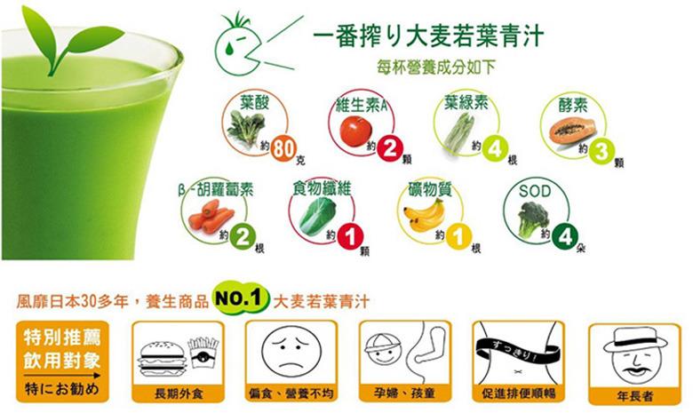 Bột cỏ lúa mì khu vườn của mẹ