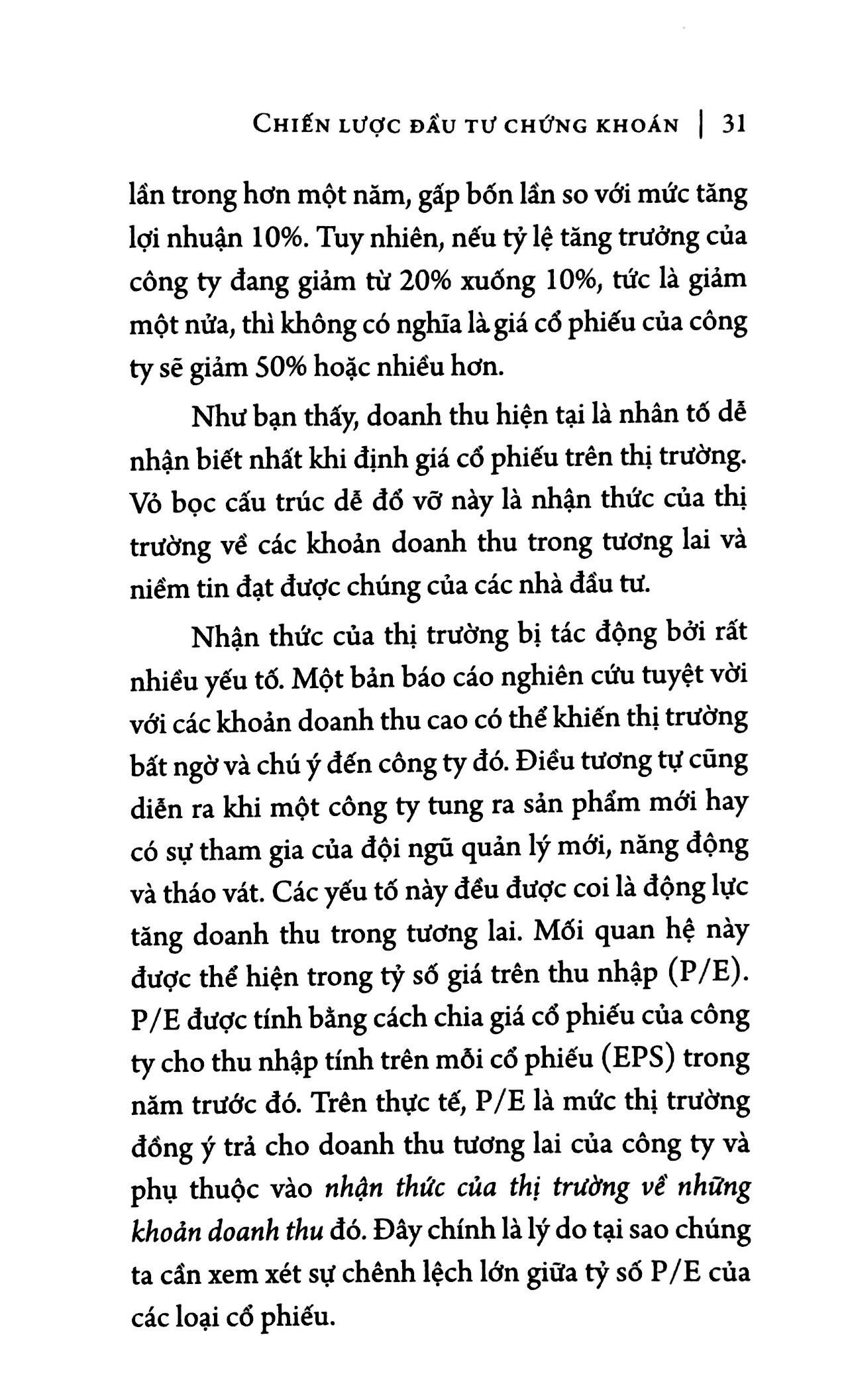 Sách - Chiến lược đầu tư chứng khoán 169k (TB 2021)